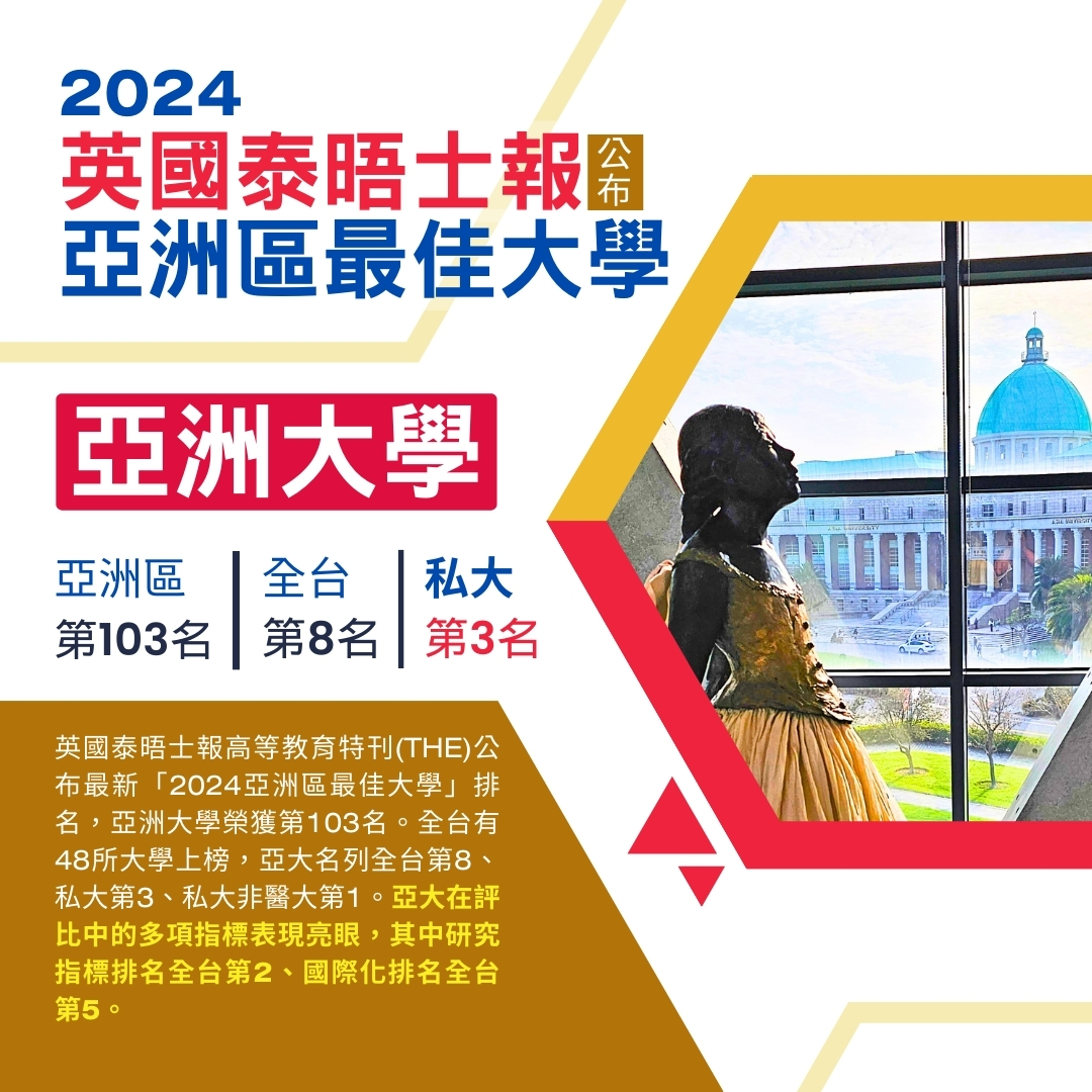 Asia University being honored as the "2024 Best University in Asia" ranking 8th nationwide and 3rd among private universities